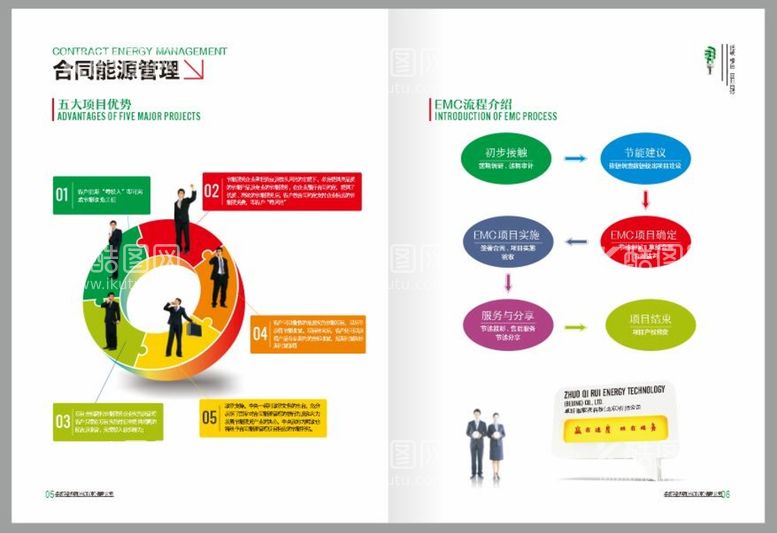 编号：80196410101225201497【酷图网】源文件下载-书籍