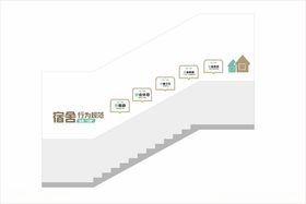 学校宿舍楼梯文化墙