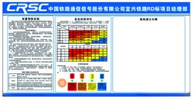 铁路危险源