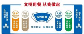食堂文化墙