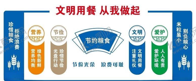 编号：24628805190322117327【酷图网】源文件下载-食堂文化墙