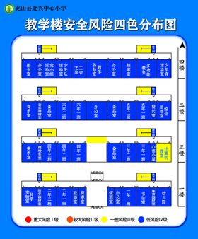 常州企业安全风险四色图