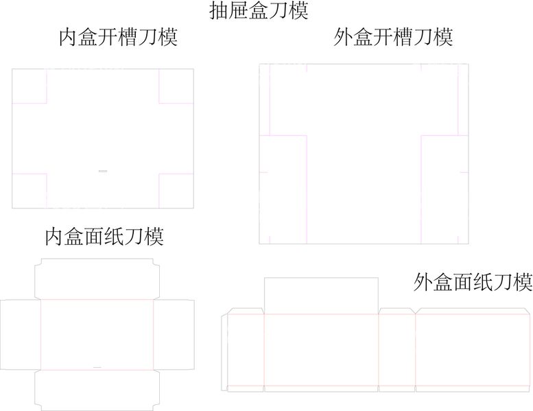 编号：33344811291621506226【酷图网】源文件下载-抽屉盒整套刀模