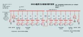 医科大学电路图板