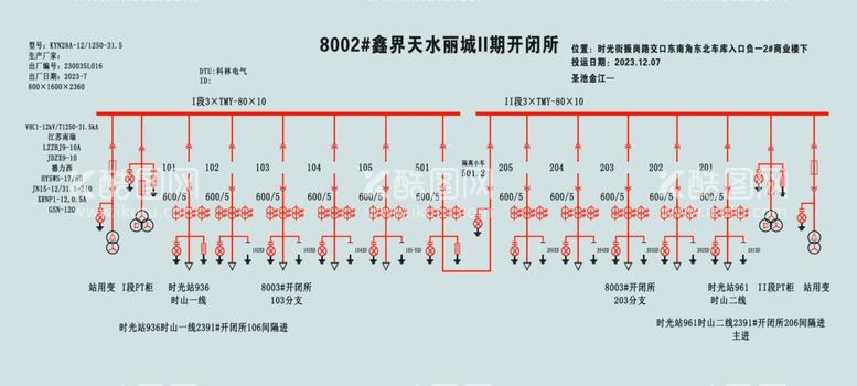 编号：91331212011907456677【酷图网】源文件下载-电路模拟图板