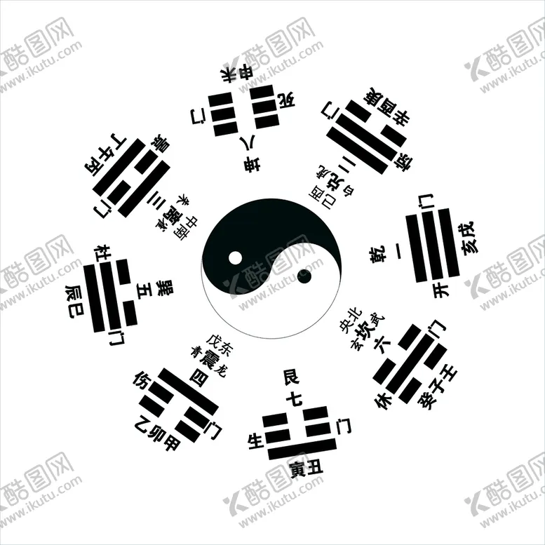 编号：95314809170200233106【酷图网】源文件下载-八卦