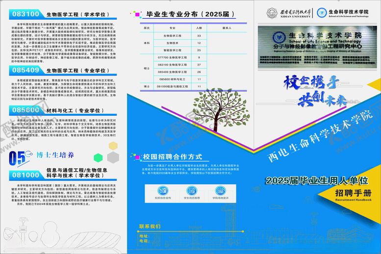 编号：59549111020018325521【酷图网】源文件下载-宣传折页设计