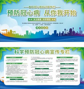 预防冠心病健康宣传页