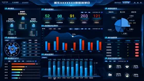 数据大屏政务类UI设计
