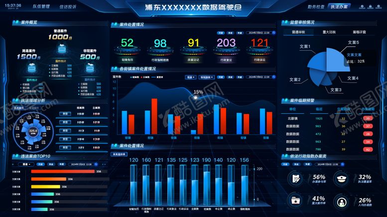 编号：60497311111701371744【酷图网】源文件下载-数据大屏政务类UI设计