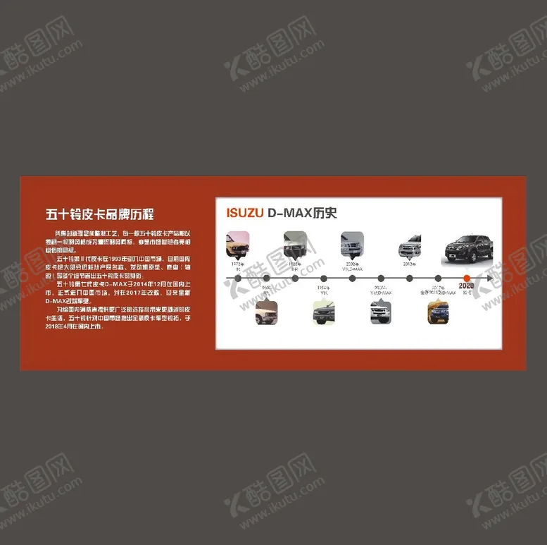 编号：10106012210406214426【酷图网】源文件下载-五十铃皮卡品牌历程 