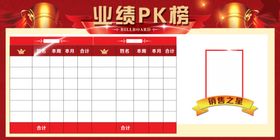 业绩榜