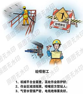 安全生产漫画各类操作员砼喷射工