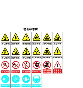 建筑警告标识