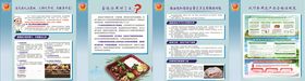 食品安全展板橱窗展板安全