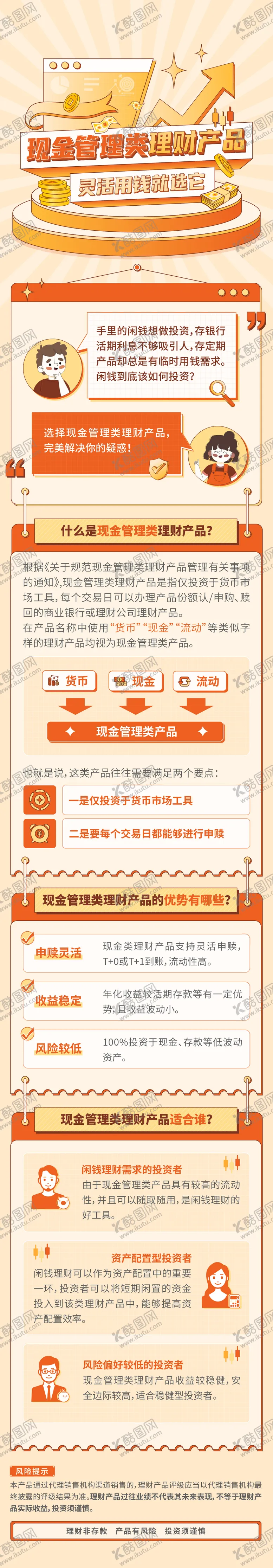 编号：78874309111700286276【酷图网】源文件下载-银行理财介绍长图