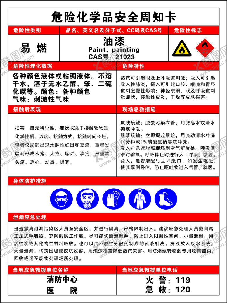 编号：78997301251415229596【酷图网】源文件下载-油漆周知卡