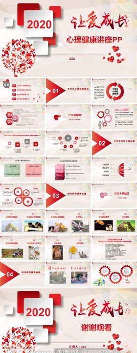 心理健康讲座PPT
