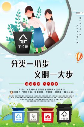 垃圾分类回收社区城市