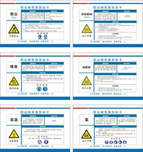 职业病危害告知牌