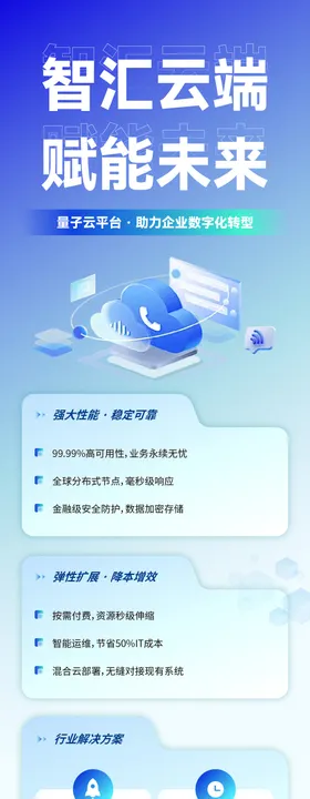 智慧云端系统赋能未来科技感海报