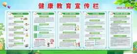 健康教育宣传栏