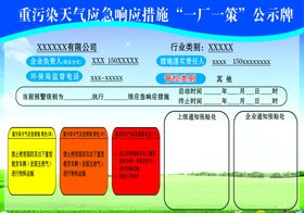 工业重污染一厂一策公示牌