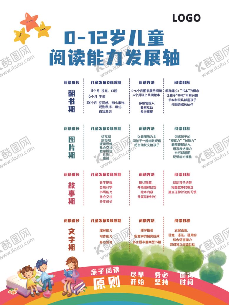 编号：85192504290729297942【酷图网】源文件下载-儿童阅读