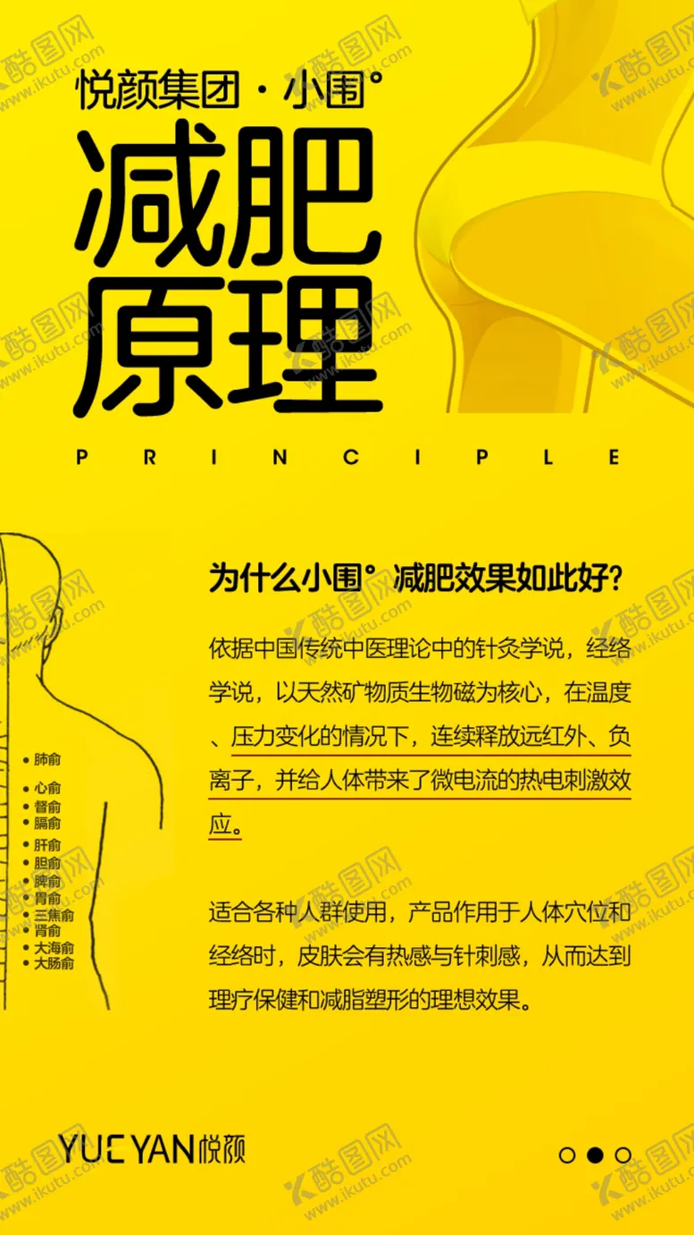 编号：23088403242231404968【酷图网】源文件下载-小围度海报
