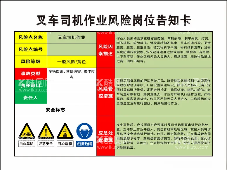 编号：38227902151410294140【酷图网】源文件下载-叉车司机作业风险岗位告知卡