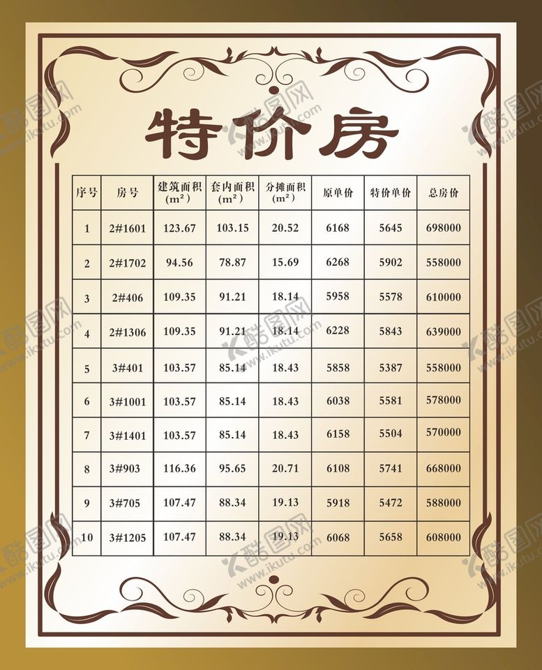 编号：44848510172227375083【酷图网】源文件下载-房源表