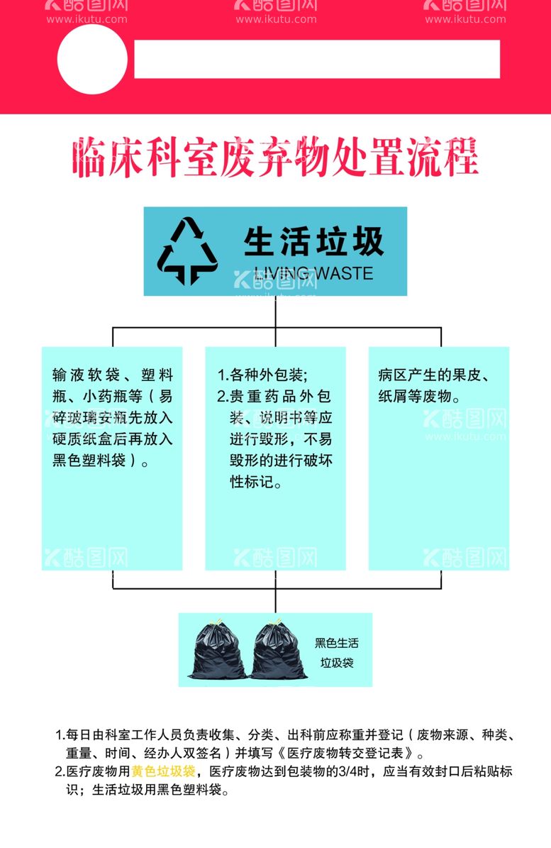 编号：87009512160402039444【酷图网】源文件下载-科室废物处置