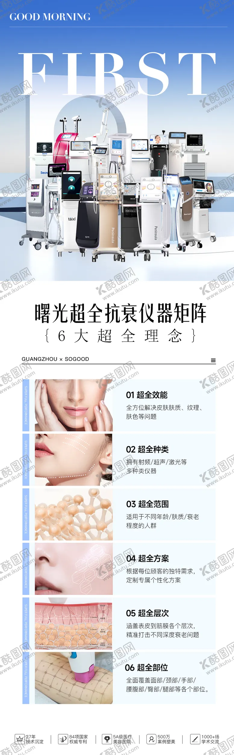编号：42092604101725308961【酷图网】源文件下载-抗衰仪器合集海报