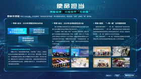 ai科技价值背景板