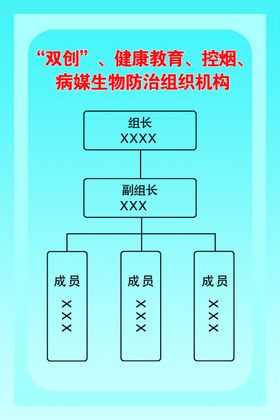 生物防治组织机构制度