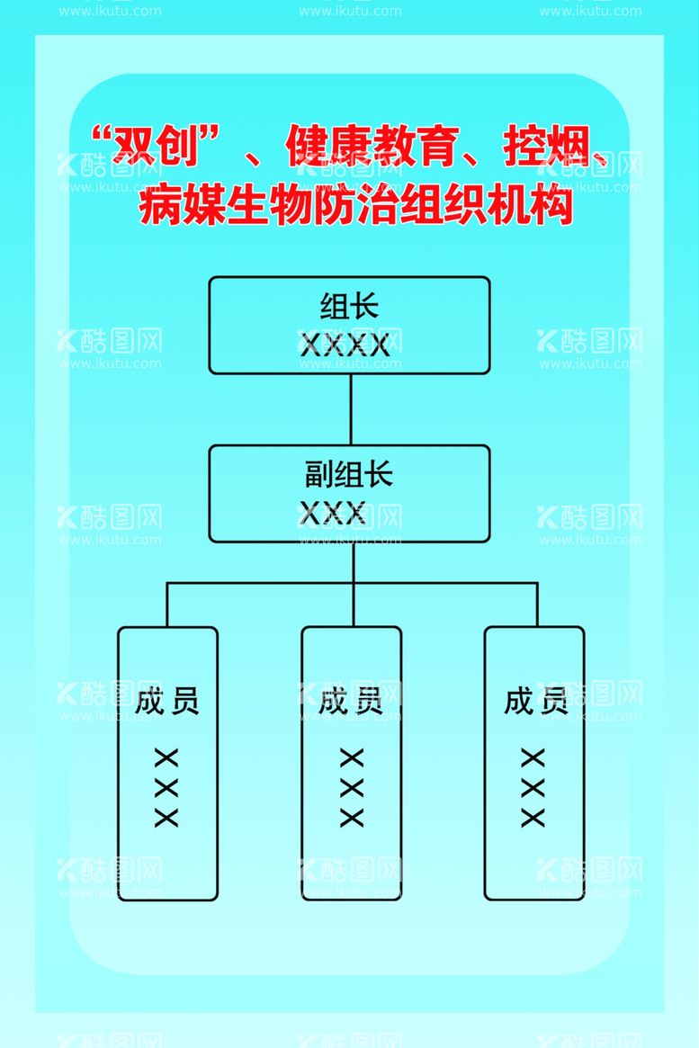 编号：52152603211555581605【酷图网】源文件下载-生物防治组织机构制度