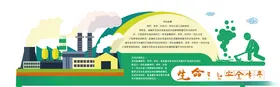 安全生产文化墙