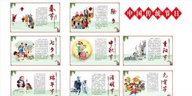 传统文化墙