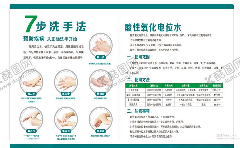 编号：91274209300751094681【酷图网】源文件下载-7步洗手法