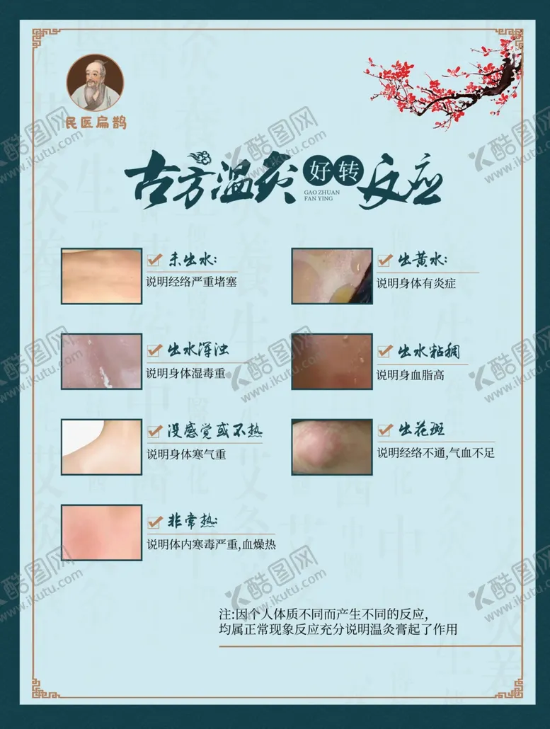 编号：74893802080707496648【酷图网】源文件下载-经络不通危害