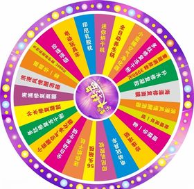 幸运转盘免费大促销活动抽奖奖品