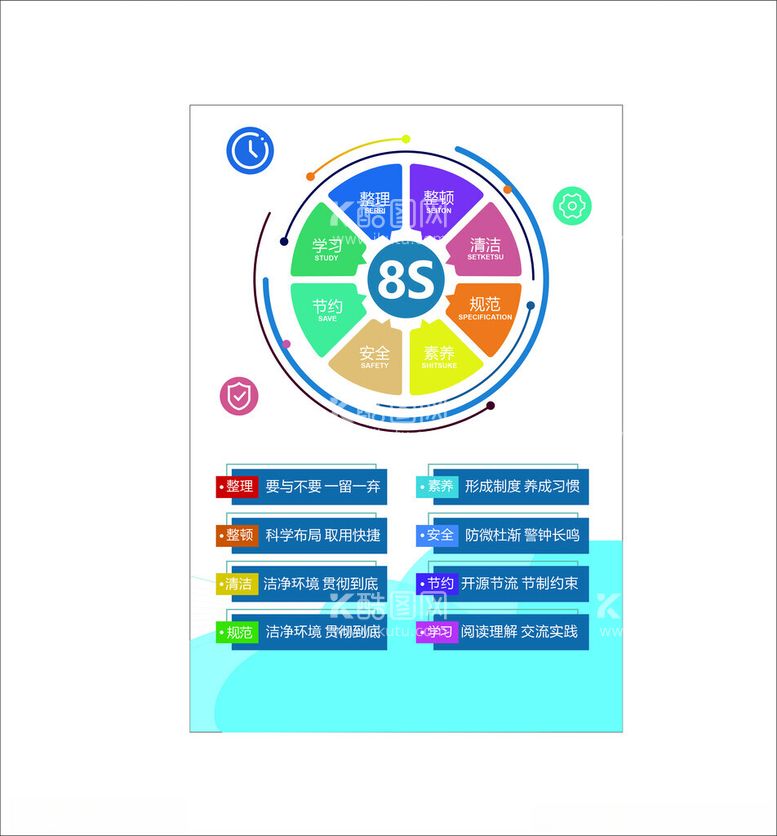 编号：30667912141222004312【酷图网】源文件下载-8S管理