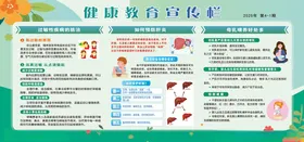 健康教育宣传栏