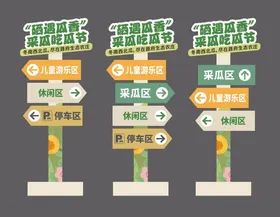 异形导视牌