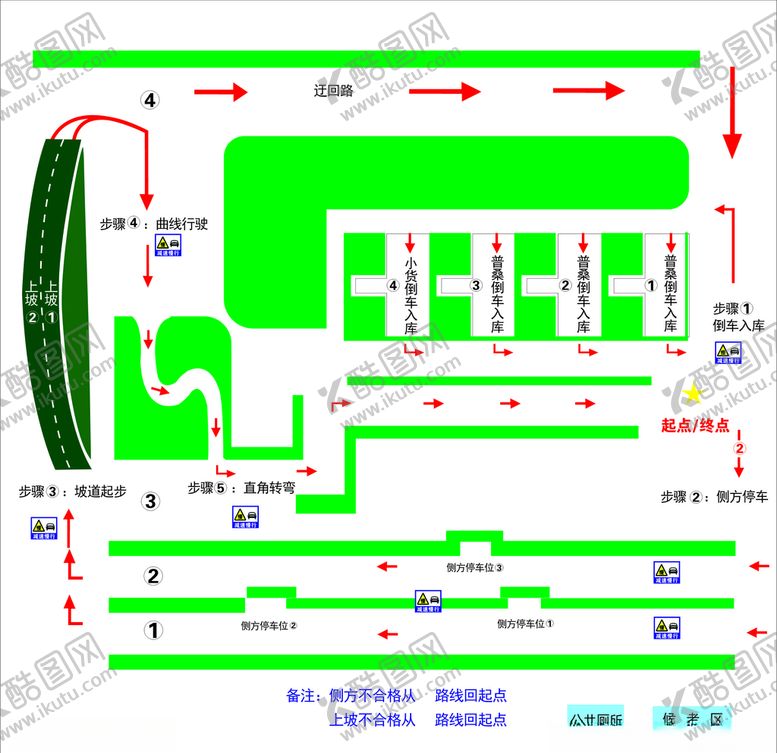 编号：10222110042144545710【酷图网】源文件下载-驾校路线图