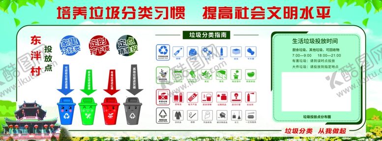 编号：61510712010707019636【酷图网】源文件下载-垃圾分类提示牌