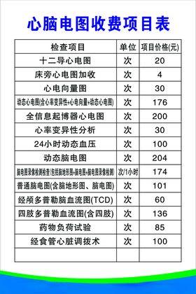 医疗价目表展板