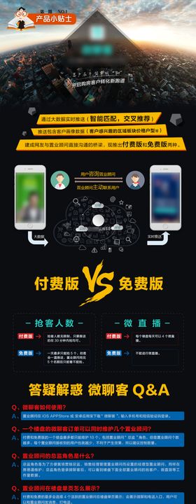 产品解读长图海报