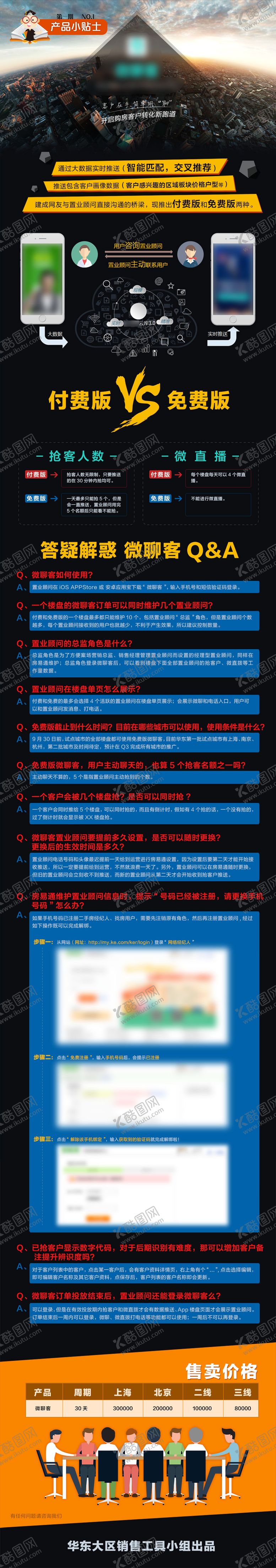 编号：11792009220019247960【酷图网】源文件下载-产品解读长图海报