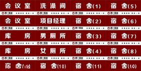 西一实业科室牌
